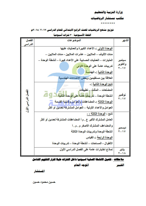 توزيع منهج الرابع الإبتدائى  "ترمين"  رياضيات  2018 __o_uo10