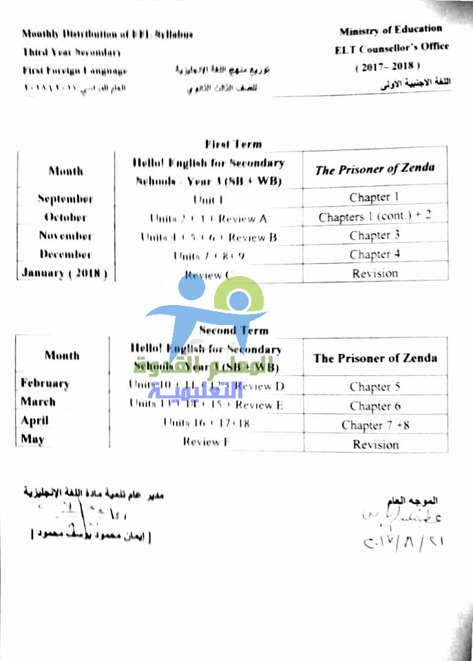 توزيع منهج اللغة الإنجليزية للصف الثالث الثانوى ترمين2018 O_13