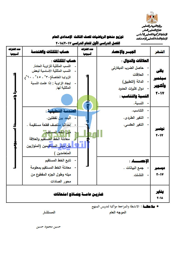 توزيع منهج الثالث الإعدادى رياضيات ترمين2018 O_uo_o11