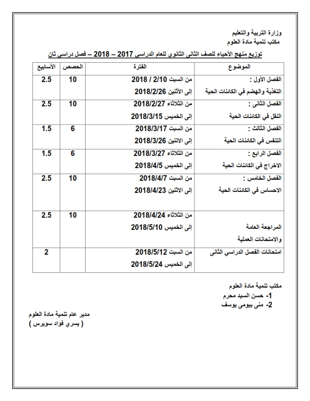 توزيع  منهج كيمياء و فيزياء و أحياء  الصف الثانى  الثانوى  2018 Oy_ouy12