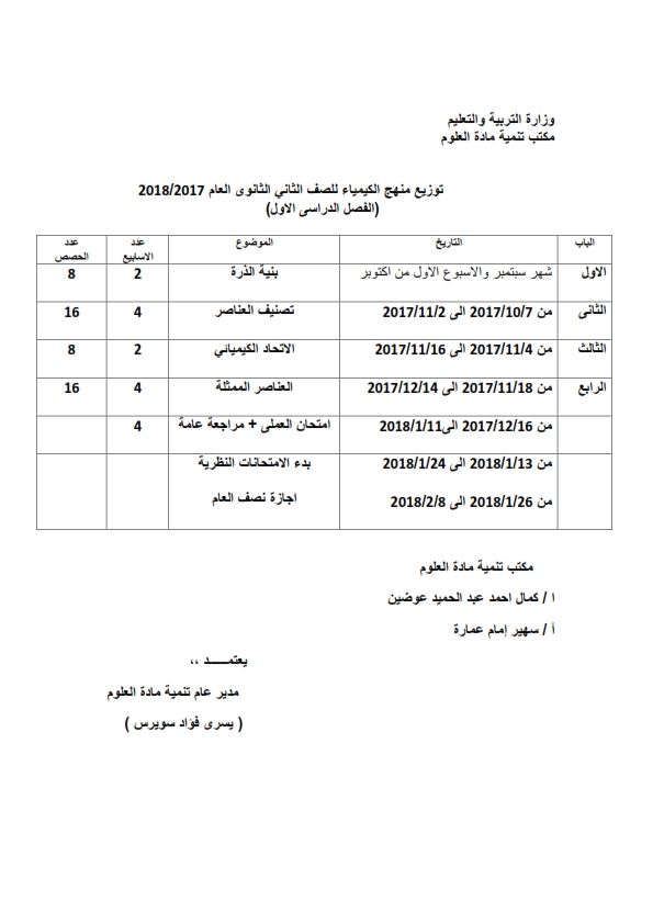 توزيع  منهج كيمياء و فيزياء و أحياء  الصف الثانى  الثانوى  2018 Oy_ouy13