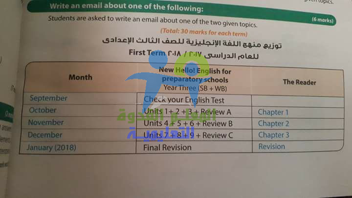 توزيع منهج الثالث الإعدادى لغة انجليزية  ترم أول 2018 المنهج الجديد Ua_oou10