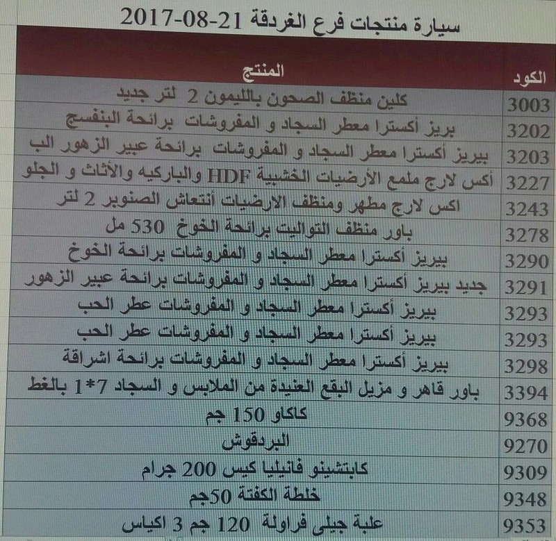 منتجات توفرت اليوم الاثنين 21-8-2017   بفرع الغردقه 15941210