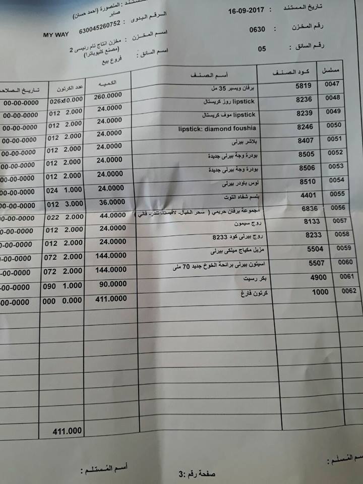  منتجات توفرت اليوم الاحد 17 سبتمبر 2017   بفرع المنصوره 15941221