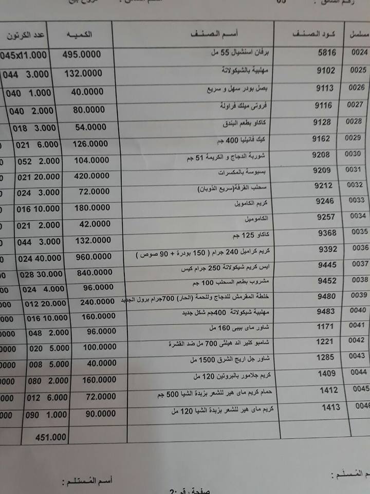 عربية منتجات فرع المنصوره اليوم الخميس 5-10-2017 8100