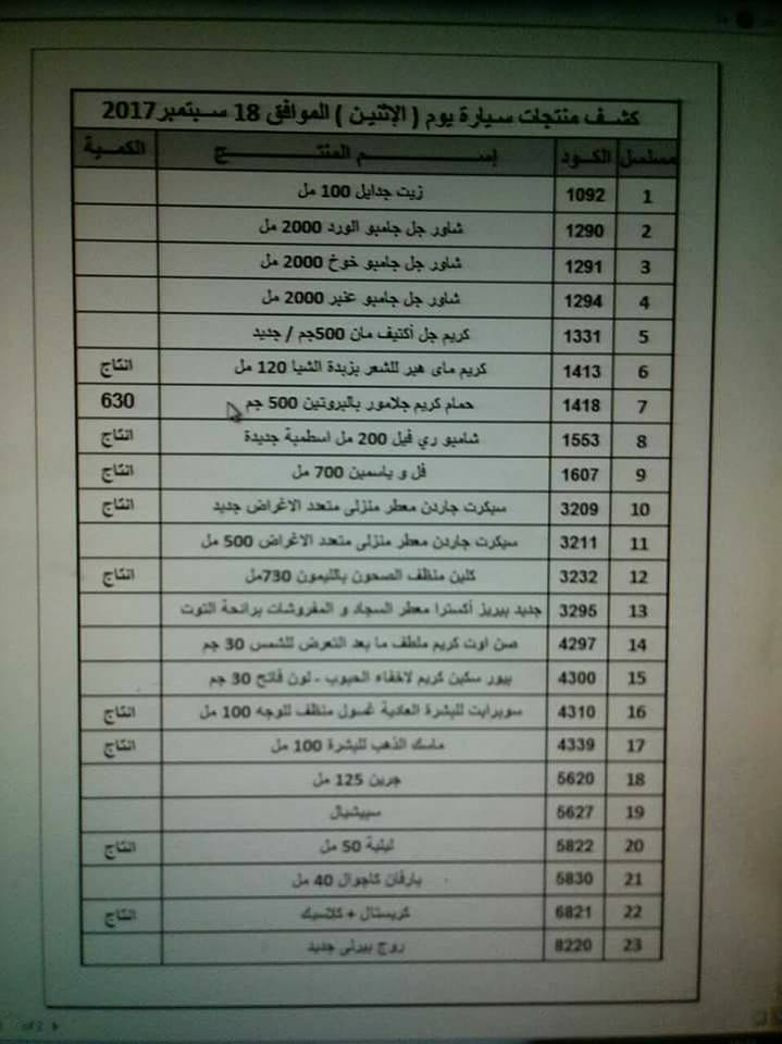 بيان بمنتجات ماى واى التى توفرت اليوم الاثنين 18-9-2017   بفرع الفيوم 869