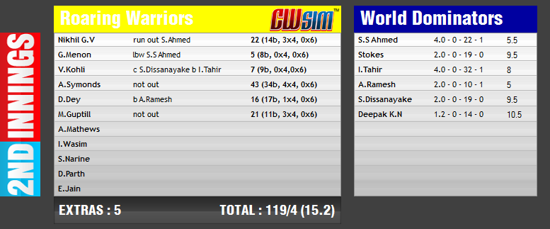 Only T20|World Dominators(H) vs Roaring Warriors| 18th July - Page 11 File4311