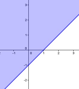 Gemetria analítica Screen20