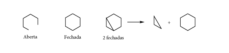 UFG- - cadeia carbônica 2316510