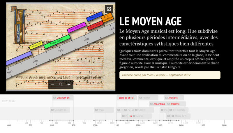 soif de découvertes en musique médiévale - Page 2 Timeli11