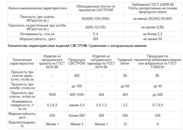 Новые технологии в производстве  Ie_aez10