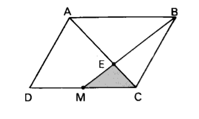 Areas de paralelogramos