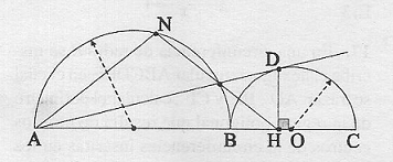 Semicircunferência Figura11