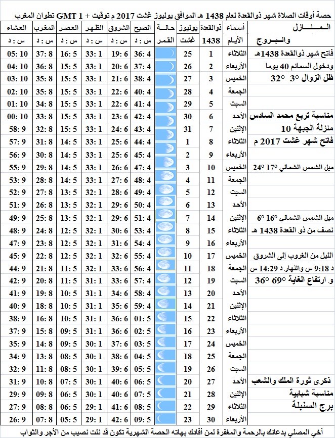 حصة أوقات الصلاة شهر  ذو القعدة عام 1438هـ الموافق يوليوز غشت 2017 م شمال المغرب بتوقيت +1 جرينيش Di-lqi10