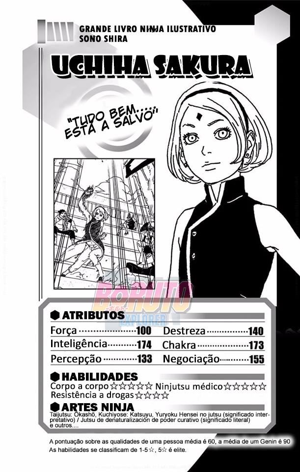 [ Dossiê ] — Haruno Sakura - Página 2 0214