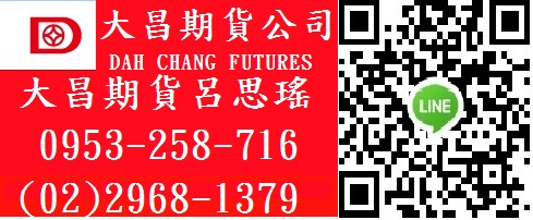 大昌期貨思瑤【盤前財經大事搶先讀2017年9月13日】期貨手續費、選擇權手續費洽詢 14737335