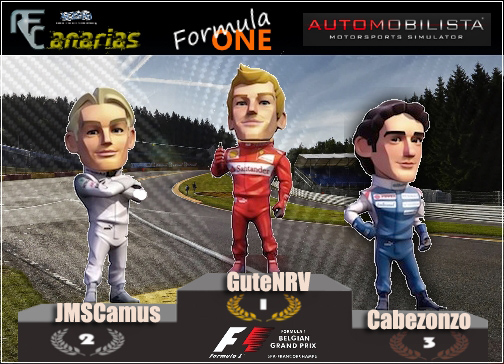 GP BELGICA SPA Podium18