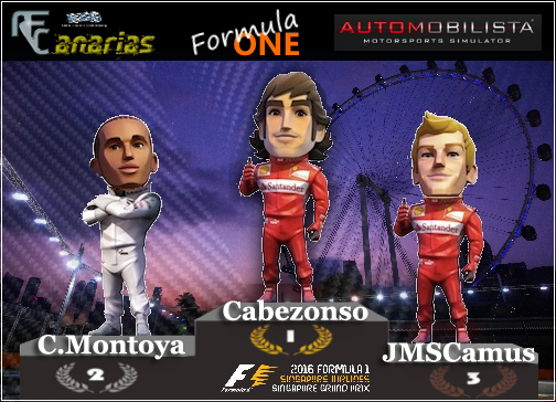 GP MARINA BAY Podium20