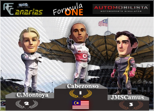 GP Sepang (Malasia) Podium22