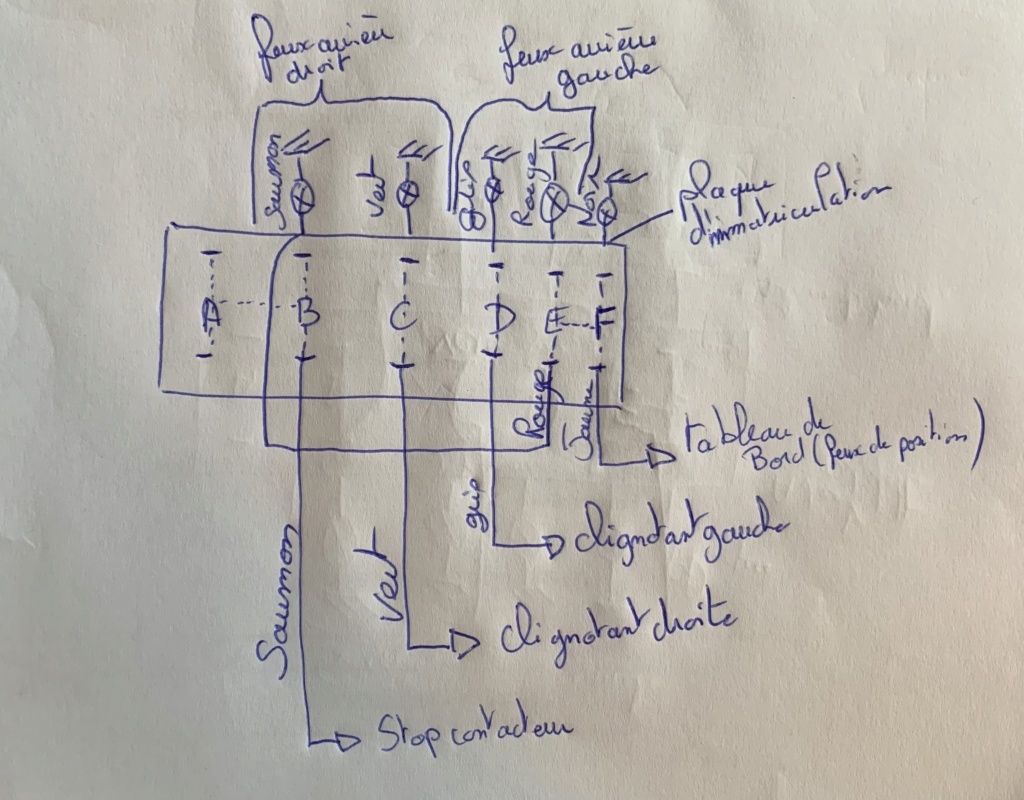 Présentation Clément et l'estafette bleue - Page 3 8da12e10