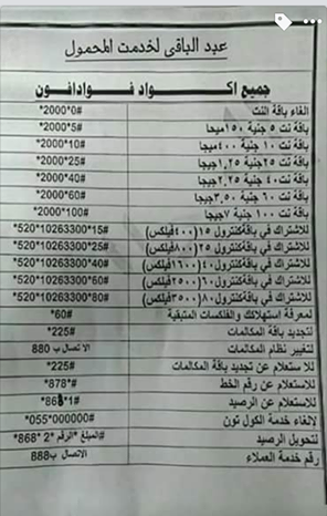 رقم - اكواد المحمول: كود التليفون خارج نطاق الخدمة أو الرقم الذي طلبتة غير صحيح وكود منع المعاكسات ...الخ 310