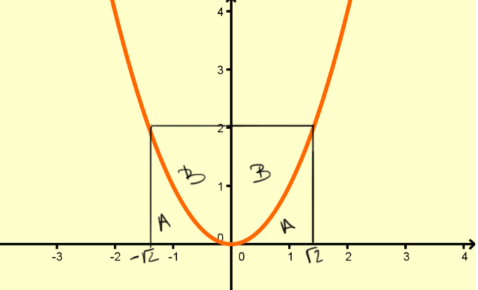 Dúvida simples sobre integral Screen10