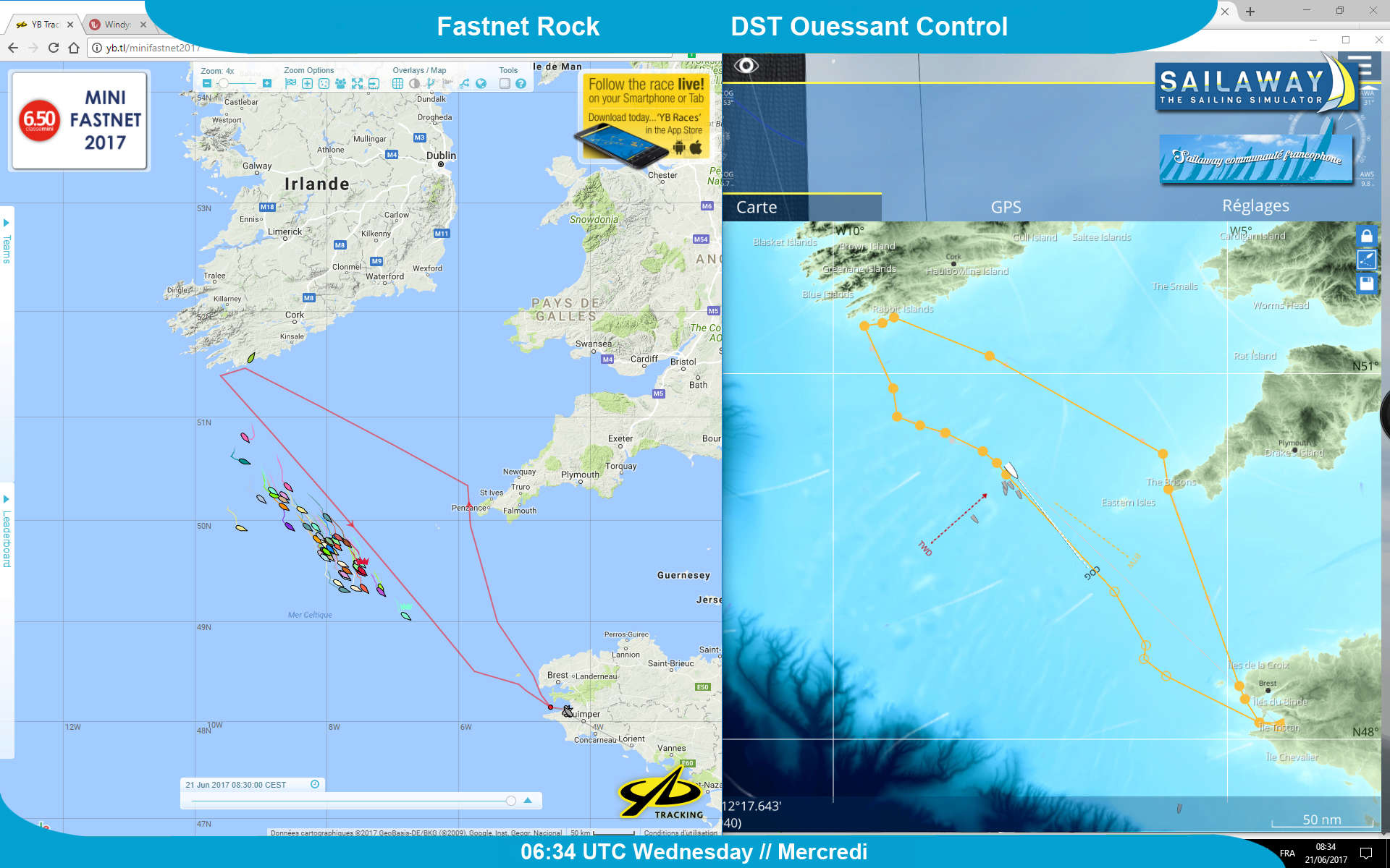 MINI-FASTNET 2017 comparatifs Mini_f20