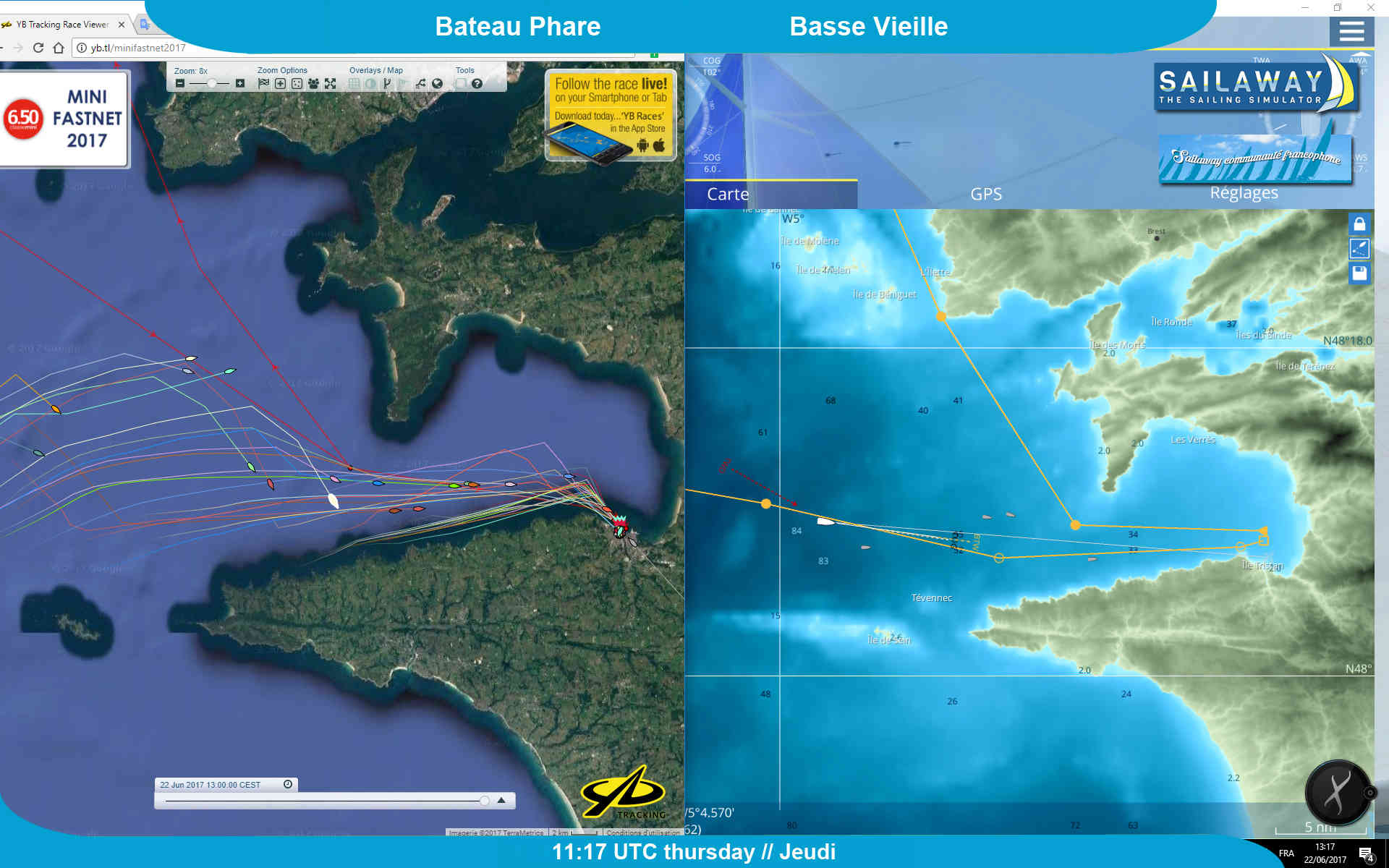 MINI-FASTNET 2017 comparatifs Mini_f23