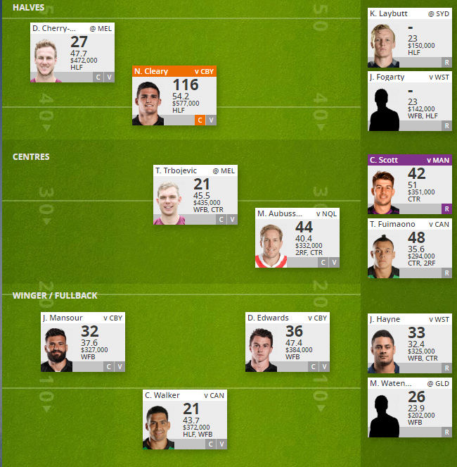 trials  tribulations - Trials and Tribulations of an NRL Fantasy coach 2017 - Round 14 Trades update 08/06 - Page 14 Week_211