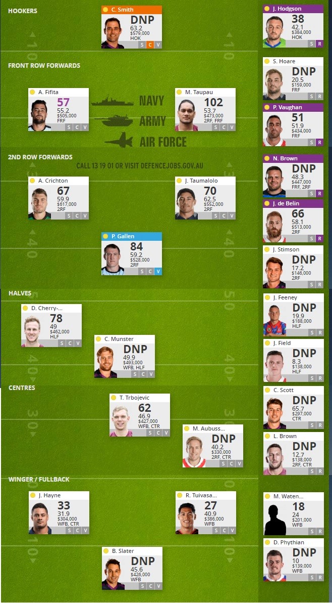  2017 NRL.com Fantasy Thread Part 58 - Page 25 Nrl_te13