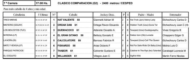 Clásico Comparación (G2) 2017 Ordak_11