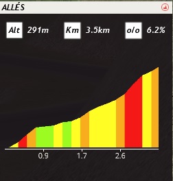 [PCM 17] Etapas Xiky Alles10