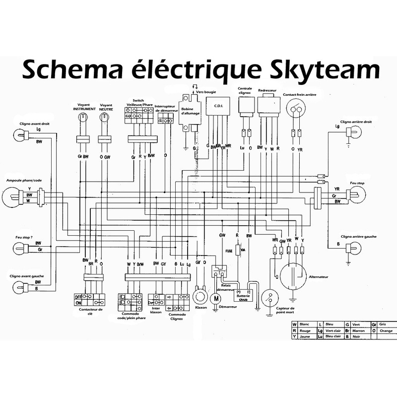 Problème clignotant Faisce14