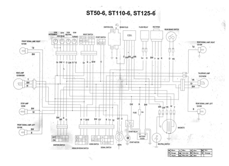 Charge batterie Skyteam 125 Schyma10