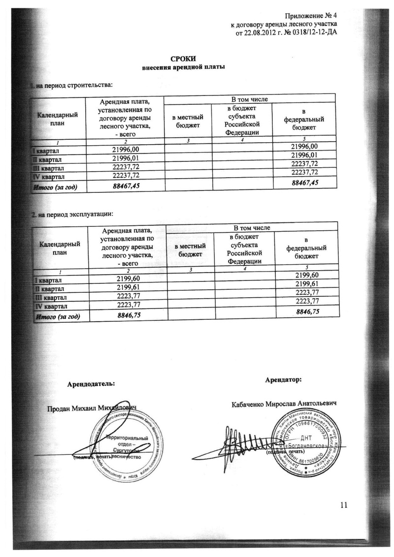  Договор аренды лесного участка от 22.08.2012. Oaaae_22