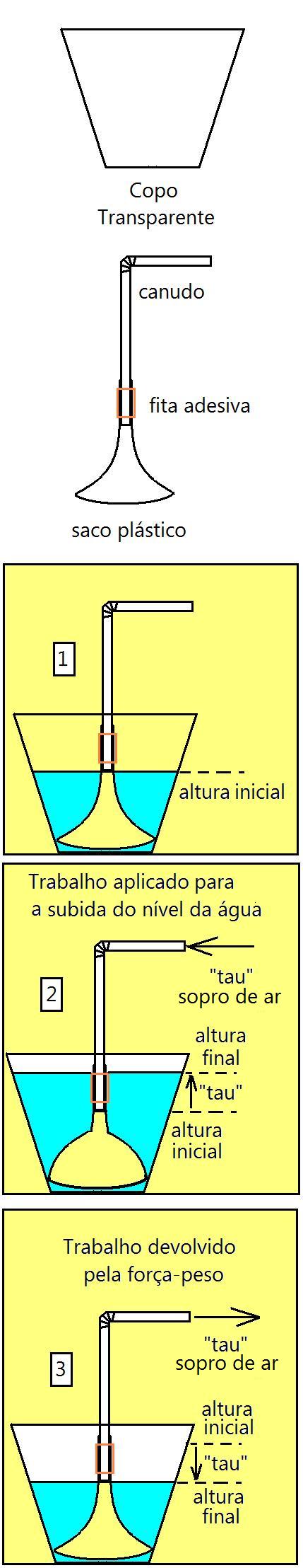 Terraplanismo, um assunto para quem pode perder tempo - Página 17 Fp10