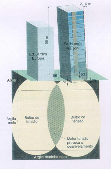 Gravidade Ficcional - Página 4 Malz10