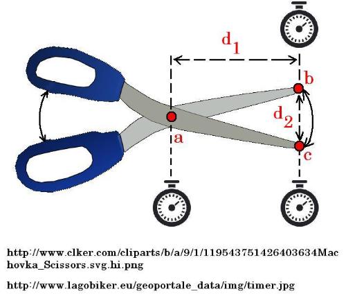 Entrelaçamento quântico Tesour10