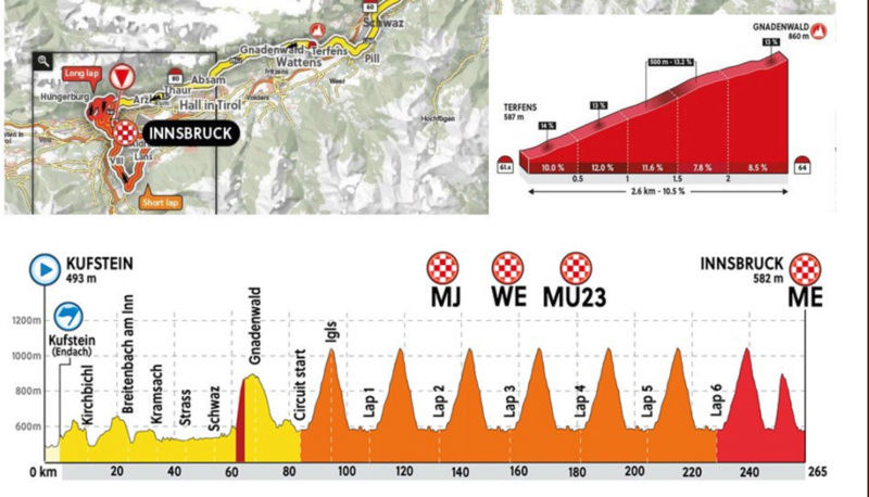 Campeonato del Mundo Bergen 2017 - Página 2 21908910