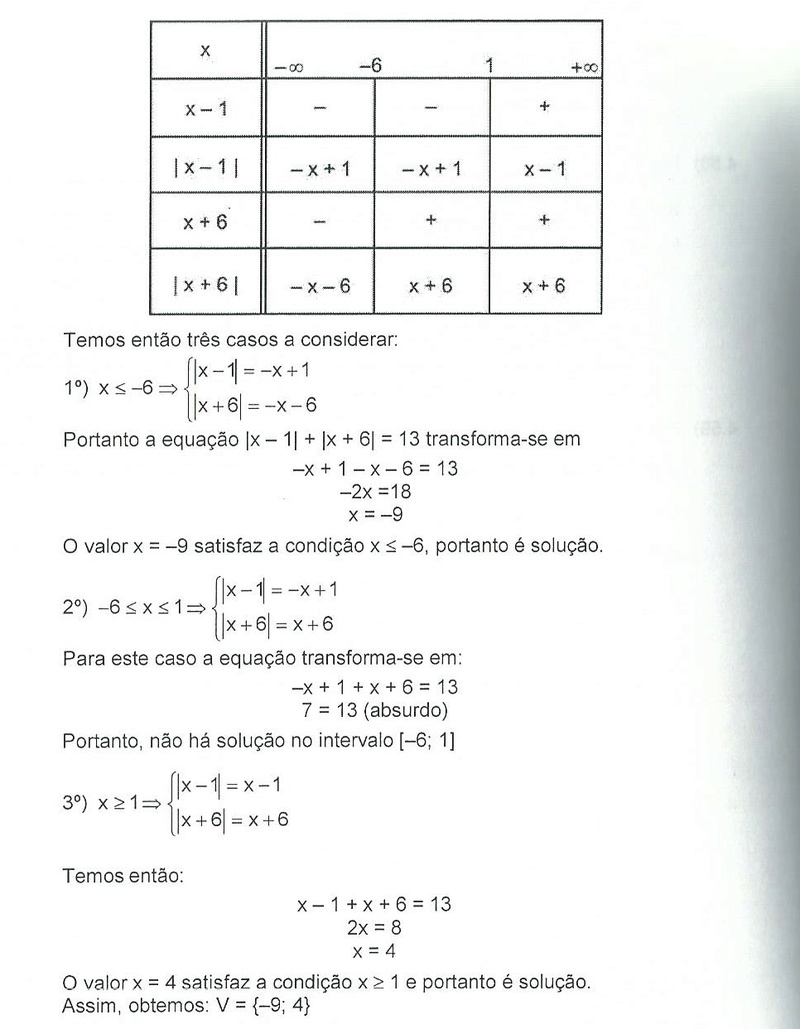 Inequação modular Aref_p14