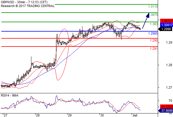 Forex Serbia D. T. A. - Page 37 Gbpusd10