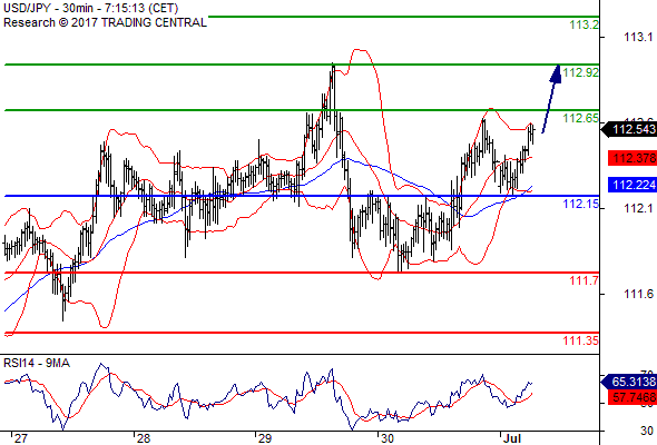 Forex Serbia D. T. A. - Page 37 Usdjpy10
