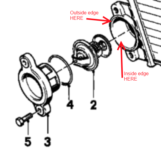 Newly purchased 12/1986 K100RT overheating indication problem 110