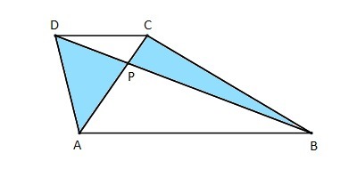 Áreas 8eb65e10