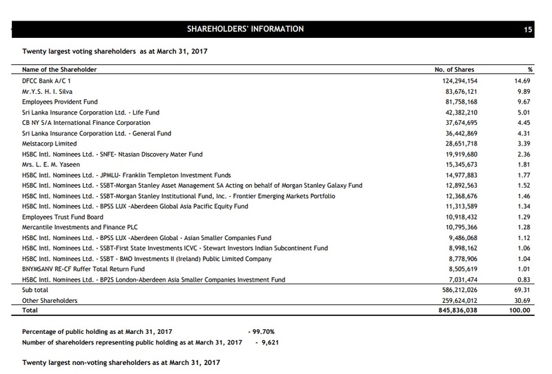 Sri Lanka: Commercial Bank of Ceylon (COMB) starts robbing Rs.5 per less than Rs. 100,000 every Statement Account Savings withdrawal at every branch from every person without any Government Given approval - Report to Ombudsman at +94 11 259 5624  Shares10