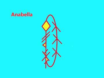 " Лазер" - для "прижигания" бородавок, папиллом...Автор Anabella 92056210