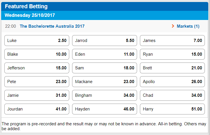 Bachelorette Australia - Season 3 - Sophie Monk - Betting Info - *Sleuthing Spoilers* - Page 8 20091710