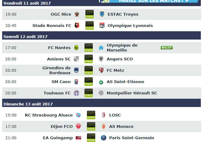 Pronostiques de la 2eme Journée de Ligue 1   Sans_t13