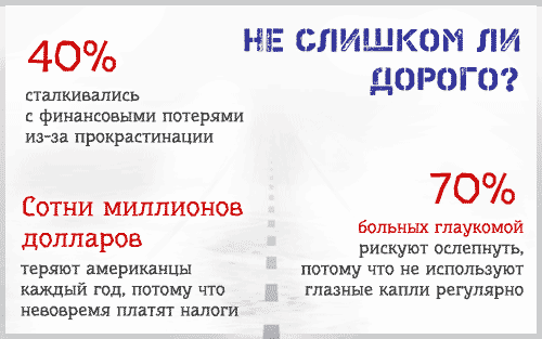  Как победить прокрастинацию? 96gi3d10