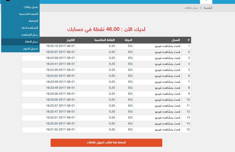 ربح 5 دولار يومياً بسهولة 2018 10310